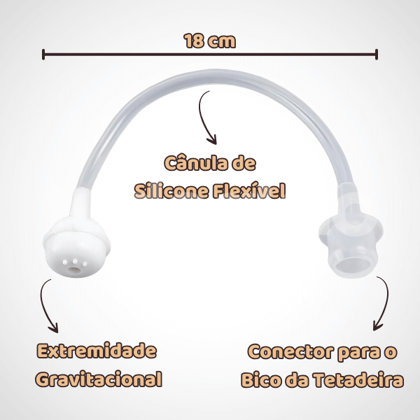 Canudo Cânula para Tetadeira • 2 unidades  tudoakilo