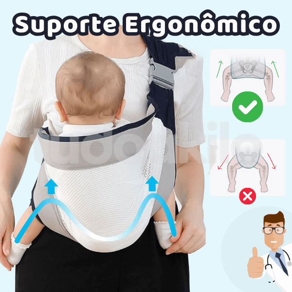 Canguru Ergonômico Sling para Bebê - tudoakilo