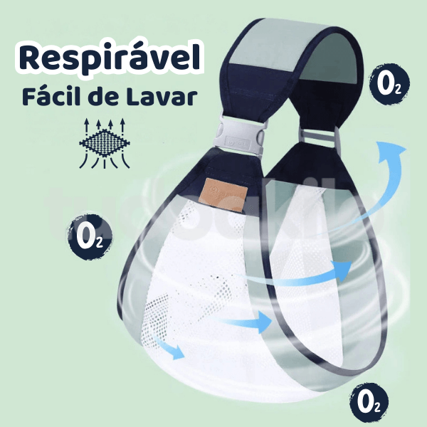 Canguru Ergonômico Sling para Bebê - tudoakilo
