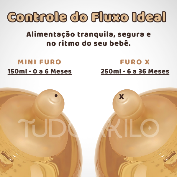 Mamadeira 100% de Silicone • Livre de BPA