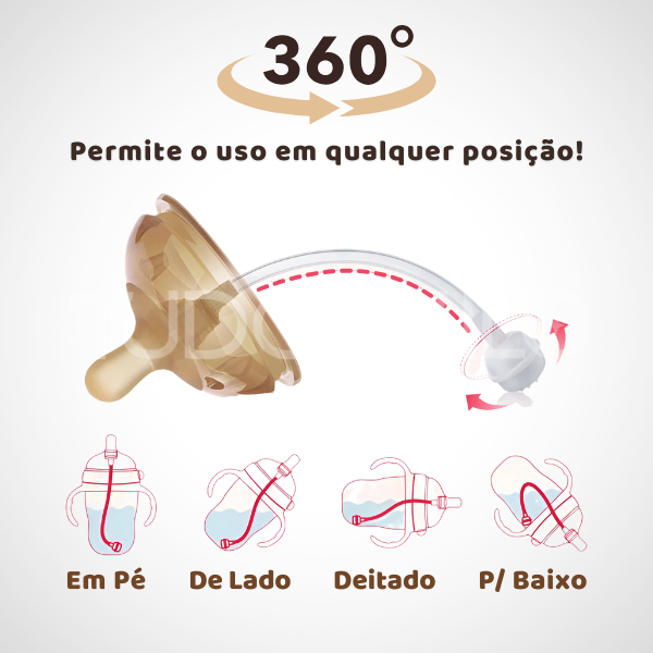 Mamadeira 100% de Silicone • Livre de BPA  tudoakilo
