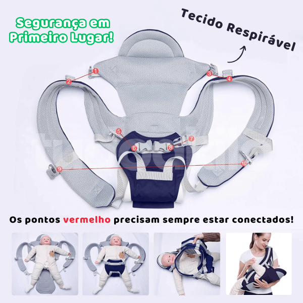 Canguru Ergonômico com Assento Hipseat até 25kg • Kangu - TudoAkilo