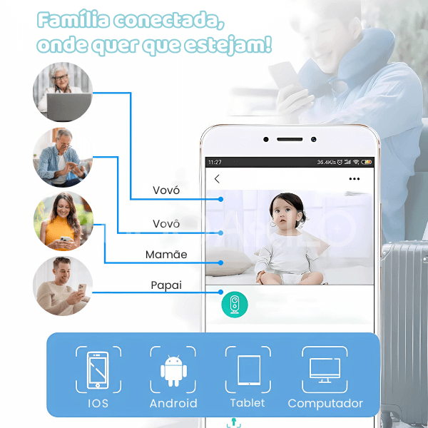 Babá Eletrônica BabyNest • Monitoramento Inteligente  tudoakilo