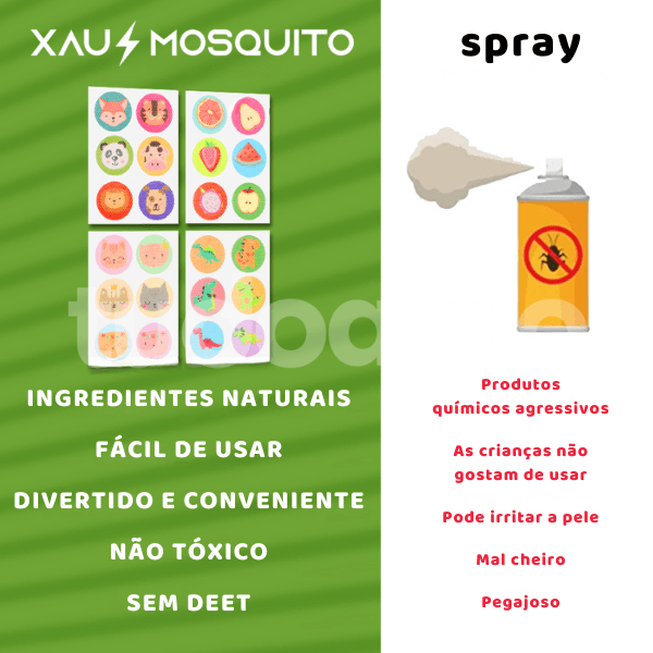 Kit 240 Adesivos Repelente 100% Natural • XAU MOSQUITO - tudoakilo