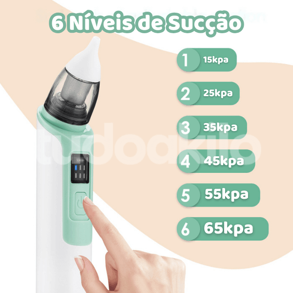 Aspirador Nasal Elétrico • RespiraFácil - tudoakilo