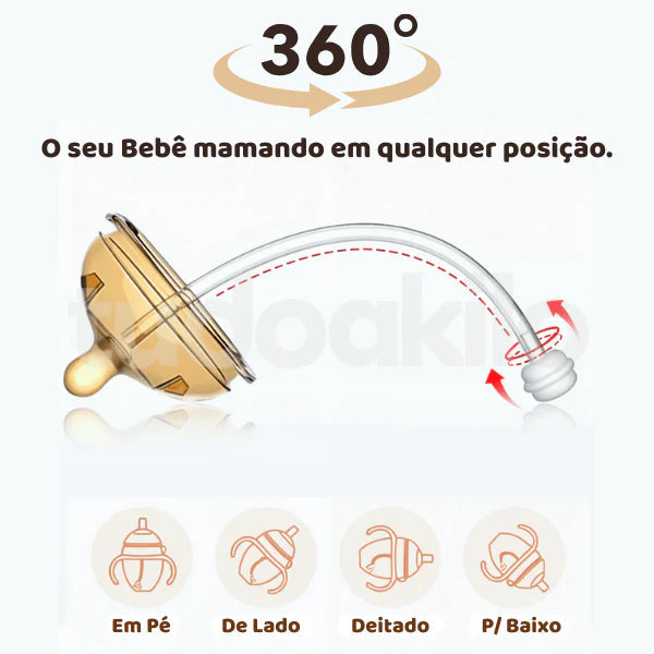 Canudo Cânula para Tetadeira • 2 unidades  tudoakilo