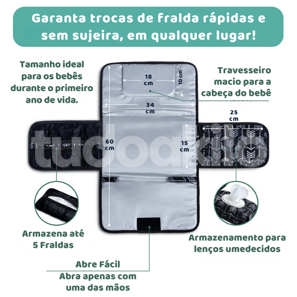 Trocador de Fralda Portátil Impermeável  tudoakilo