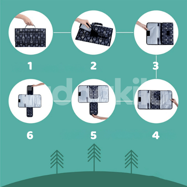 Trocador de Fralda Portátil Impermeável  tudoakilo